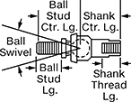 Image of Attribute. Front orientation. Contains Annotated. Internally Threaded Inline Ball Joint Linkages.